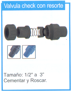 Válvula Check con Resorte